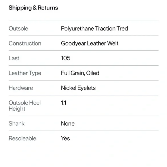 Red Wing Shoes Women’s Moc Boots - Tan Leather - Picture 3 of 12